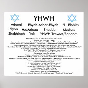 Guds namn Poster