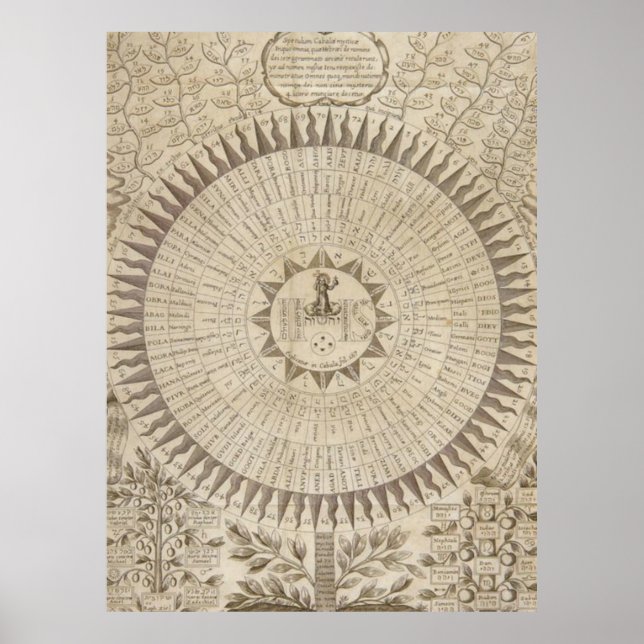 Guds Namn Poster (Framsidan)