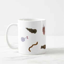 GUESS WHO?  KAFFEMUGG