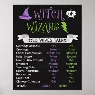 Guide eller Witch-Gender Visa gammal Wives Tales-s Poster