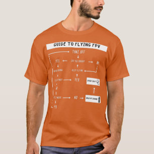 Guide till FPV T Shirt