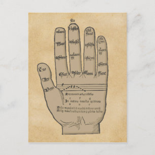 Guidoniska Hand, Medieval Music Teory Vykort