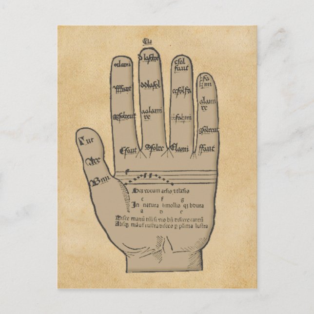 Guidoniska Hand, Medieval Music Teory Vykort (Framsida)