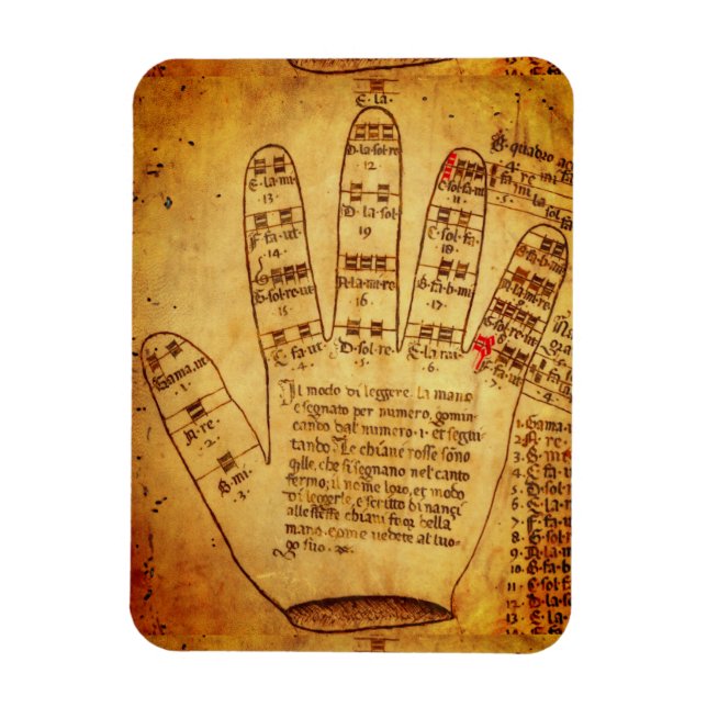 Guidoniska Hand (slutet av 1500-talet) Magnet (Vertikal)