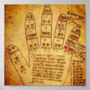 Guidoniska Hand (slutet av 1500-talet) Poster