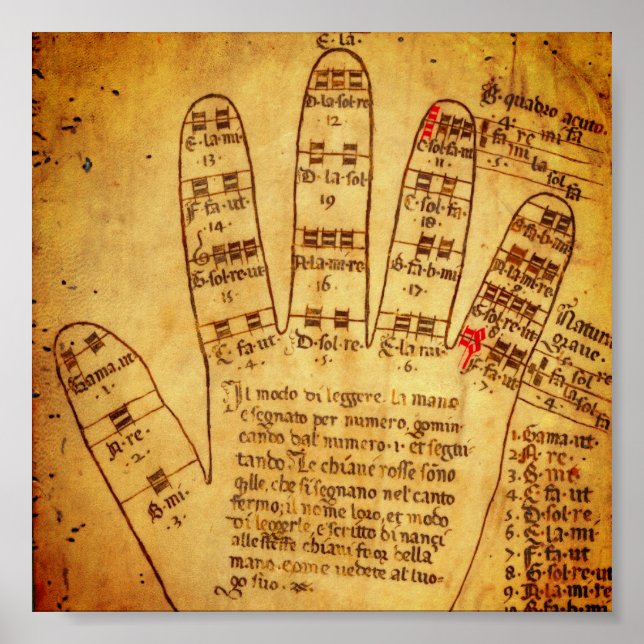 Guidoniska Hand (slutet av 1500-talet) Poster (Framsidan)