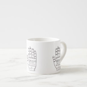 Guidoniska handen, medeltida musikteori espressomugg