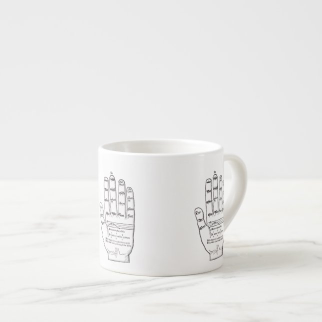 Guidoniska handen, medeltida musikteori espressomugg (Framsida höger)