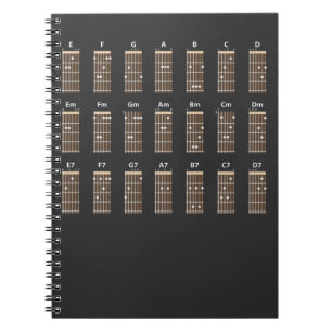 Guitar Chord Chart Notes Funny Music Lärare Anteckningsbok