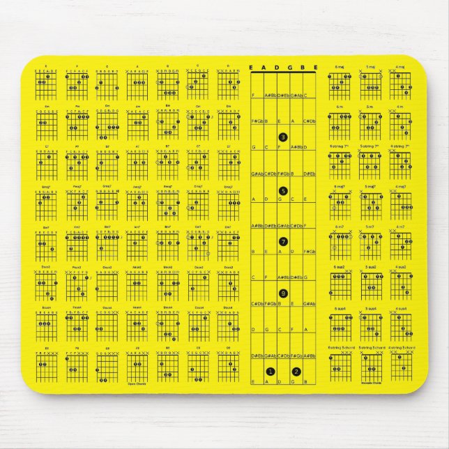 Guitar Chord-diagram Musmatta (Framsidan)