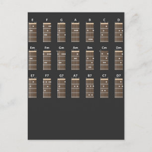 Guitar Chord Diagram Notes Funny Music Teacher Vykort