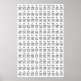 Guitar Chord-diagram Poster