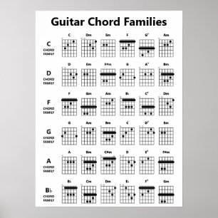 Guitar Chord Families Chord Chart   Black & White Poster