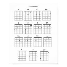 Guitar Chord Lakan