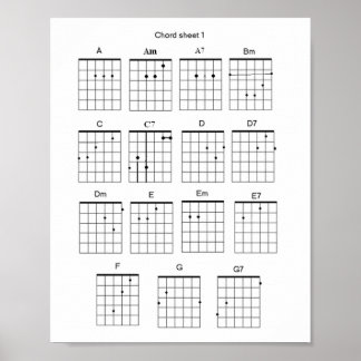 Guitar Chord Lakan Poster