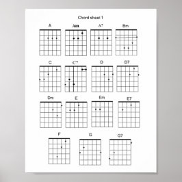 Guitar Chord Lakan Poster