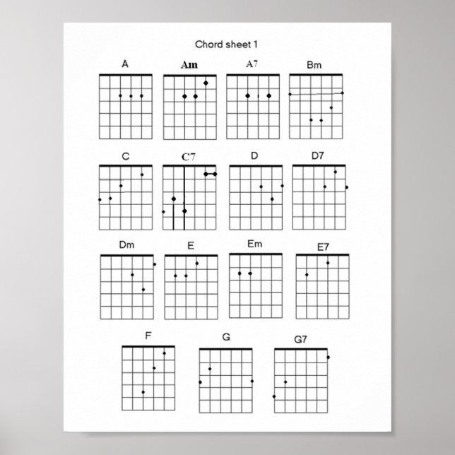 Guitar Chord Lakan Poster (Framsidan)