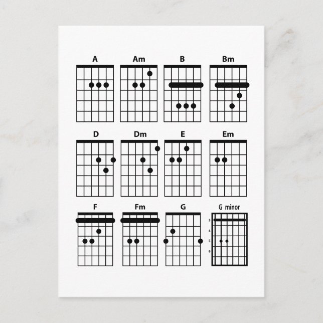 Guitar chords vykort (Framsida)