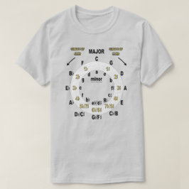 Guitar Circle of Fifths and Fourths T Shirt