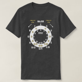 Guitar Circle of Fifths and Fourths T Shirt