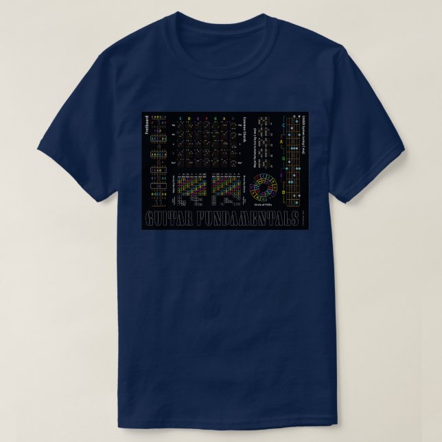 Guitar Fundamentals Chords Fifths Fretboard CAGED T Shirt (Design framsida)