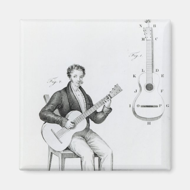 Guitar Magnet (Framsidan)