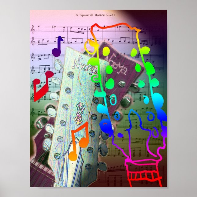 Guitar & Music poster (Framsidan)