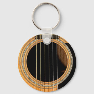 Guitar Nyckelring