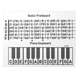 Guitar Piano Note-diagram Anteckningsblock