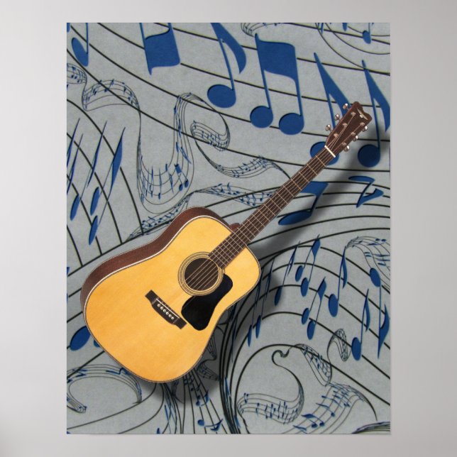 GUITAR-POSTER POSTER (Framsidan)