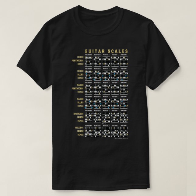 Guitar-skalor på framsidan och baksidan t shirt (Design framsida)
