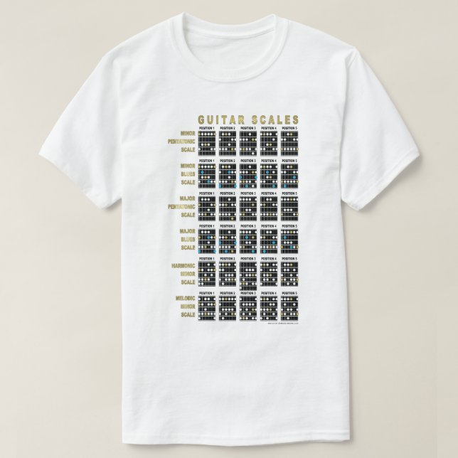 Guitar-skalor på framsidan och baksidan t shirt (Design framsida)