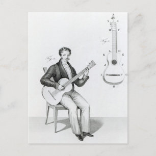 Guitar Vykort