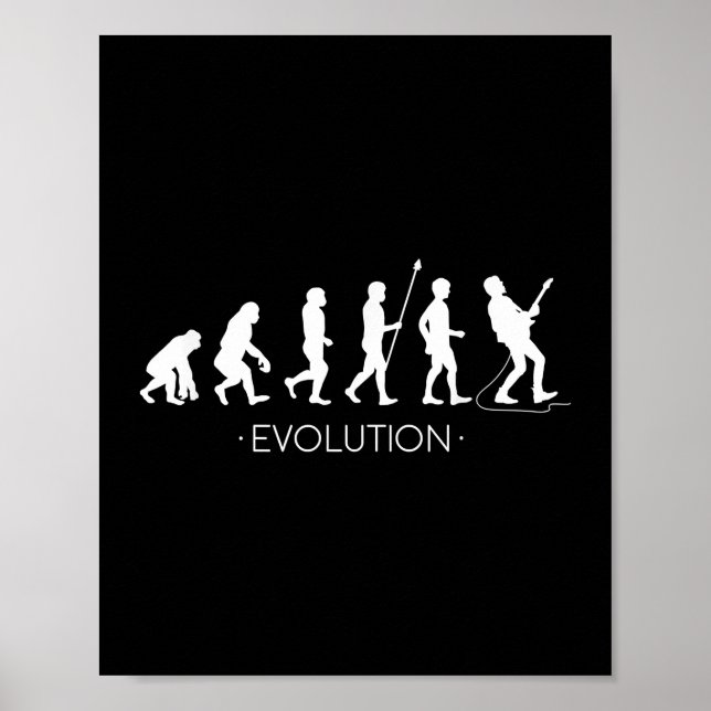 Guitarismens utveckling, Rock musik Guitar Poster (Framsidan)