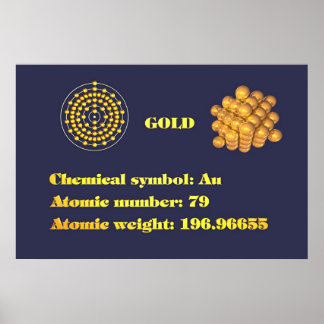 Guld 101 poster