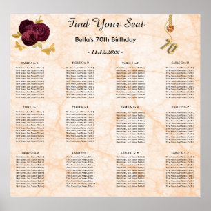Guld 70 & Blommigt Design Alfabetiskt sittningssch Poster