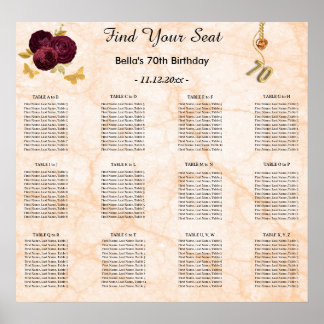Guld 70 & Blommigt Design Alfabetiskt sittningssch Poster