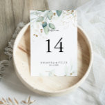 Guld Eucalyptus Calligraphy Bröllop Bordsnummer<br><div class="desc">Det här guld-eukalyptus-kalligrafiet bröllop-bordsnumret är perfekt för ett bröllop som är ett rustikum. Den här konstnärliga utformningen har hand om vattenfärgen guld och gröntens blad,  vilket inspirerar naturskönheten. Det här är ett bordsnummer från dubblans sida. Lägg till varje bordsnummer som du behöver i din kundvagn individuellt.</div>