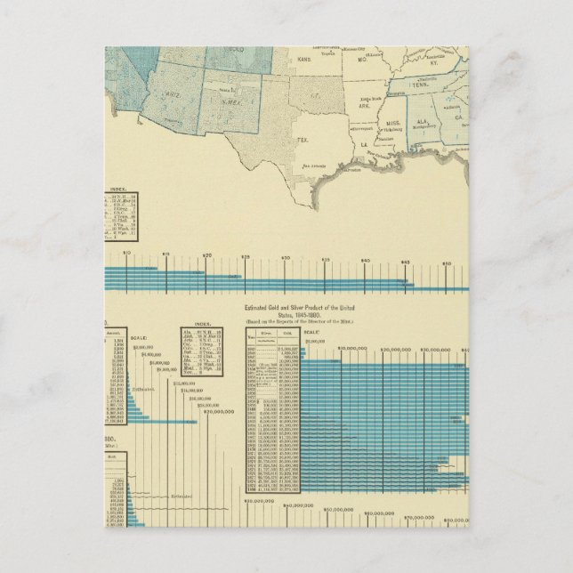 Guld gruvregioner vykort (Framsida)