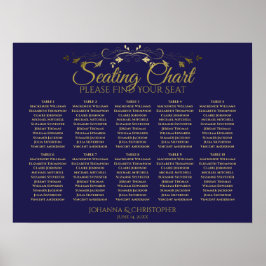 Guld och marktäckningsschema för enkelt 10 Bord Br Poster