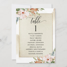 Guld och Rosa-platskort med gäst Namn