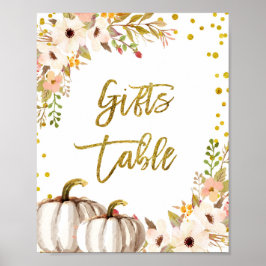 Guld-pumkin Gifts Bord Sign Poster