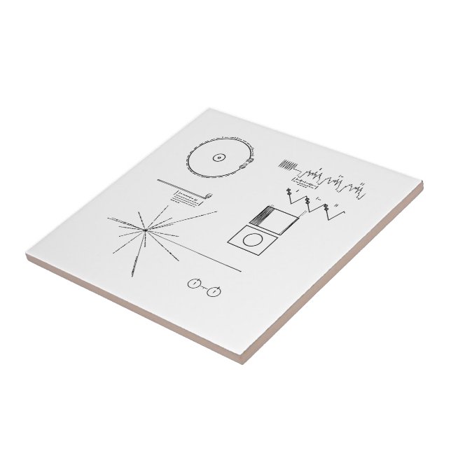 Guld- rekord för NASA-Voyager Kakelplatta (Sidan)