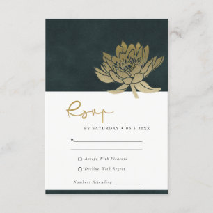 GULD SMARAGDGRÖN LOTUS BLOMSTERBRUDLLÖFTEN RSVP TILLÄGGSKORT