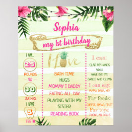 Guld Tropical Aloha Birthday Milestone Poster