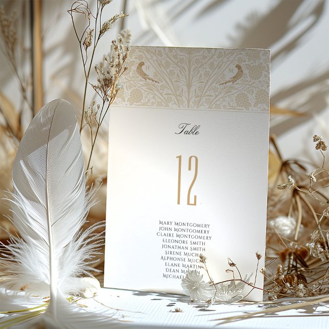Guld Victorian Love birds Bordsnummer Card (Skapare uppladdad)