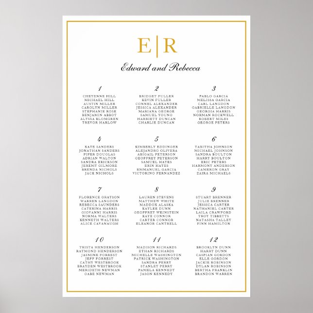 Guldmonogram Elegant Bröllopsställningsdiagram Poster (Framsidan)