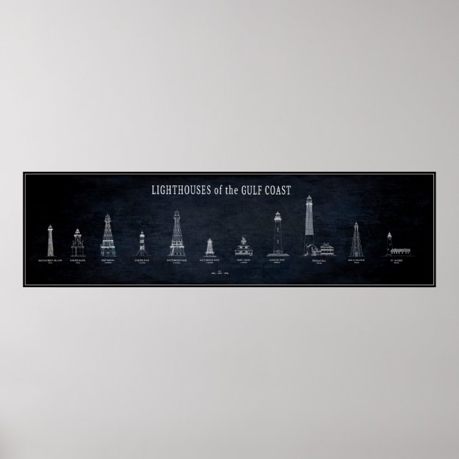 GULF COAST LIGHTHOUSES BLUEPRINT POSTER (Framsidan)
