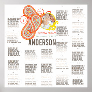 Gult av passagerardiagram för akvamintfoto i Bröll Poster