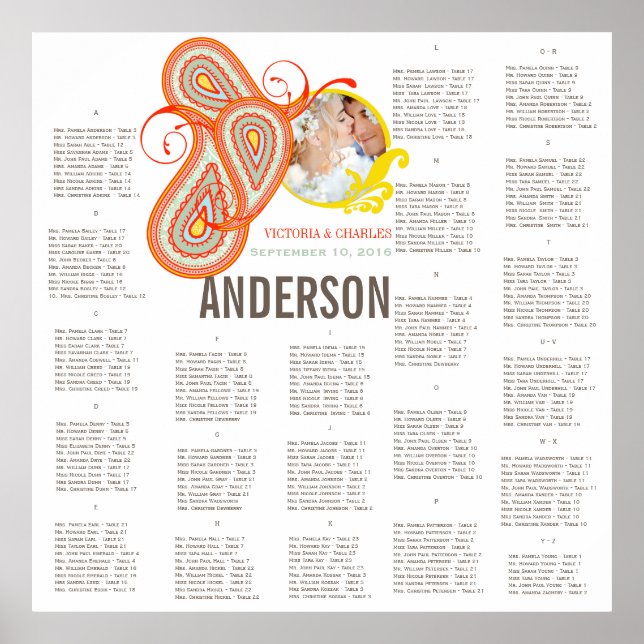 Gult av passagerardiagram för akvamintfoto i Bröll Poster (Framsidan)
